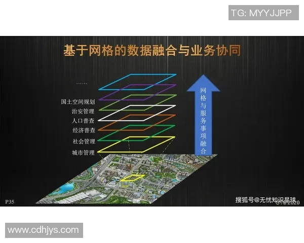 数据驱动的智能决策:探索大数据分析在商业与社会领域的深度应用与未来趋势 数据驱动的智能决策:探索大数据分析在商业与社会领域的深度应用与未来趋势