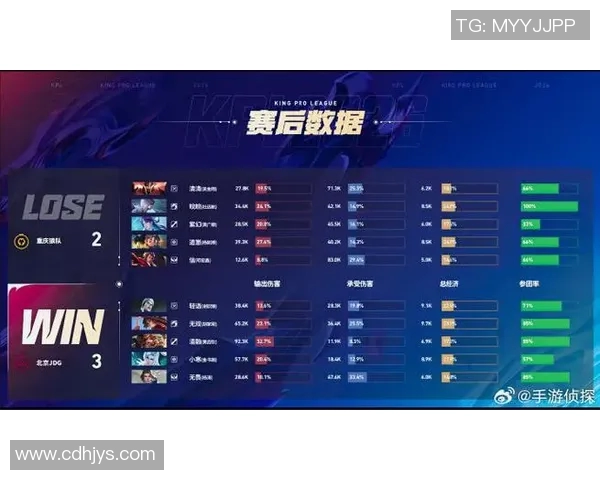 CSGO配合排名新突破JDG战队表现引发热议与期待 CSGO配合排名新突破JDG战队表现引发热议与期待