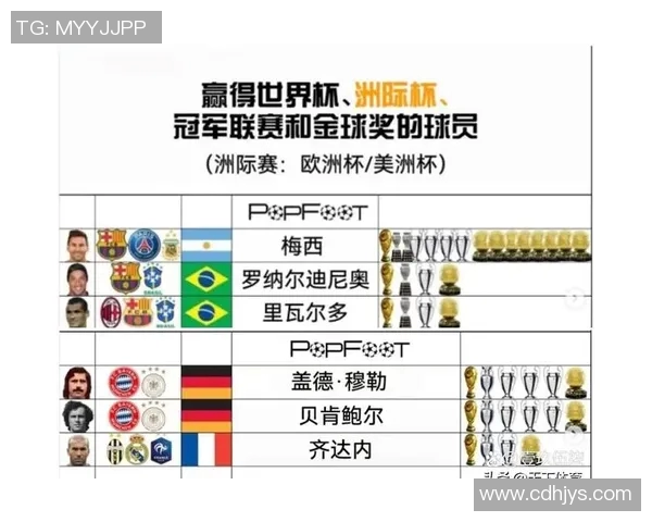 历史上伟大足球明星的传奇故事与影响力解析